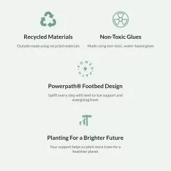 Women's Earth Origins, Zeni Zelle Slip-On -Shoes Sales Store 1 2212471 ZM 7